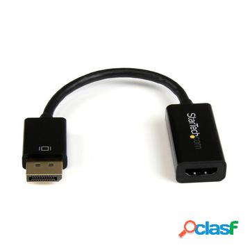 Adattatore displayport a hdmi 4k dp 1.2 1080p