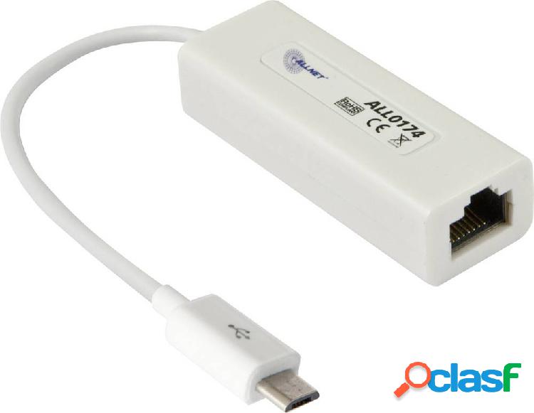 Allnet ALL-HS02530_LAN_OPTION Adattatore di rete 100 MBit/s