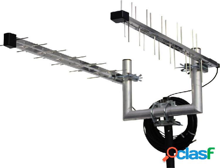 Antenna direzionale LTE 800 Wittenberg Antennen Duo Set 2x