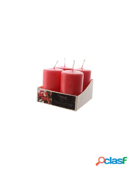 Candle wax pillar red