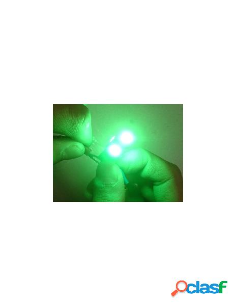 Carall - lampada led t10 w5w 5 smd 5050 colore verde luci di
