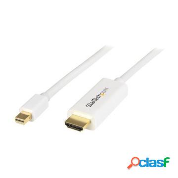 Cavo adattatore mini displayport a hdmi mdp a hdmi 2m 4k