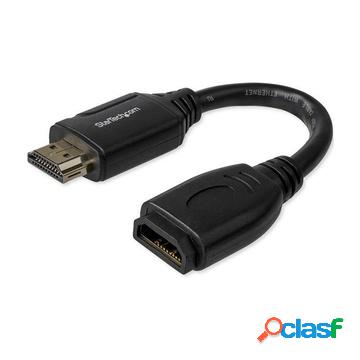 Cavo hdmi 2.0 prolunga salvaporta da 15cm - 4k 60hz