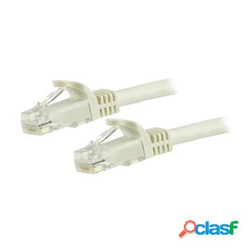 Cavo patch cat6 1,5 m - filo di rame al 100% - connettore