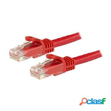 Cavo patch cat6 da 7,5 m - filo di rame al 100% - connettore