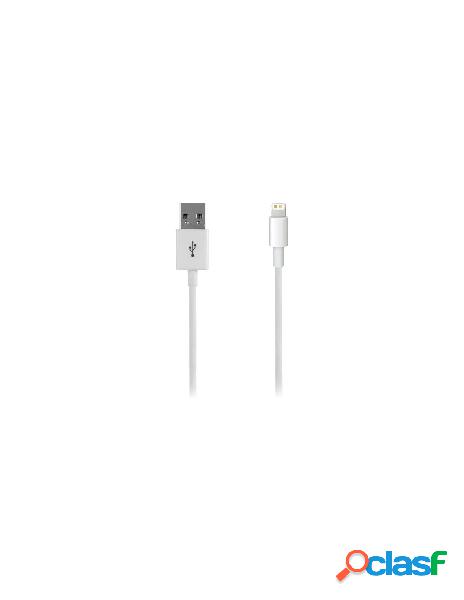 Cellular line - cavo lightning cellular line