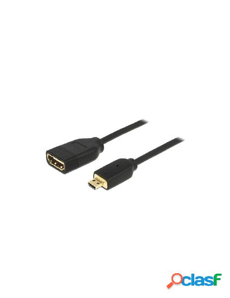 Delock - cavo hdmi&trade high speed c/ethernet - hdmi&trade