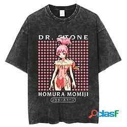 Dr Stone Il dottor Stone Cosplay Homura Momiji Hyōga