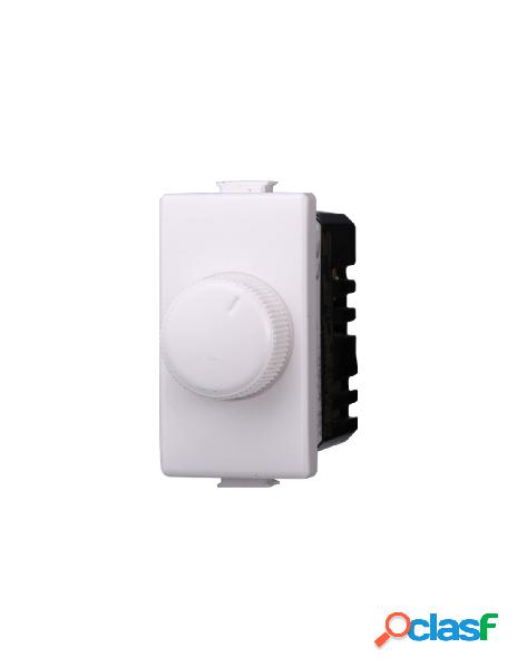 Ettroit - ettroit regolatore dimmer a manopola 220v