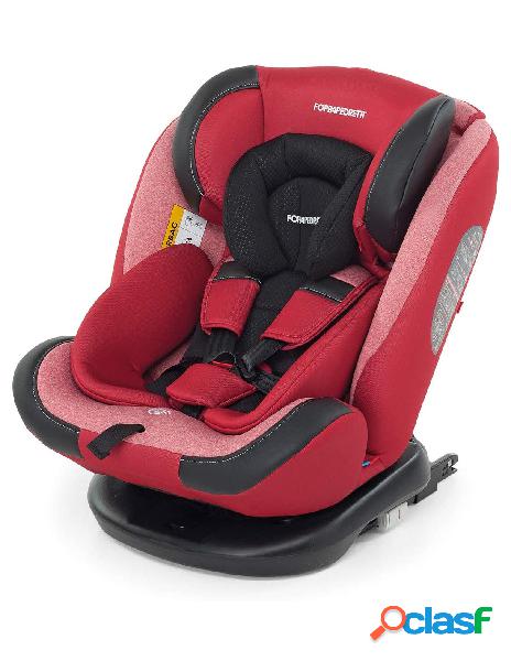 Foppapedretti - foppapedretti iturn duofix seggiolino auto