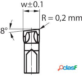 GARANT - Inserto di troncatura destro CU7033