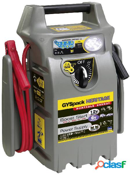 GYS Sistema di accensione rapido Gyspack Heritage 025844