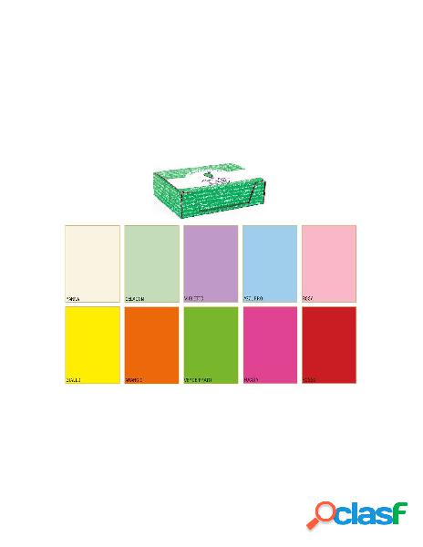 Glossy colours 100f 10 col.as.10x10
