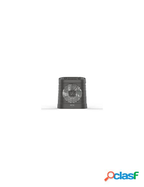 Imetec - termoventilatore imetec 4028 silent power confort