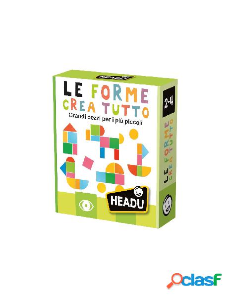 Le forme crea tutto