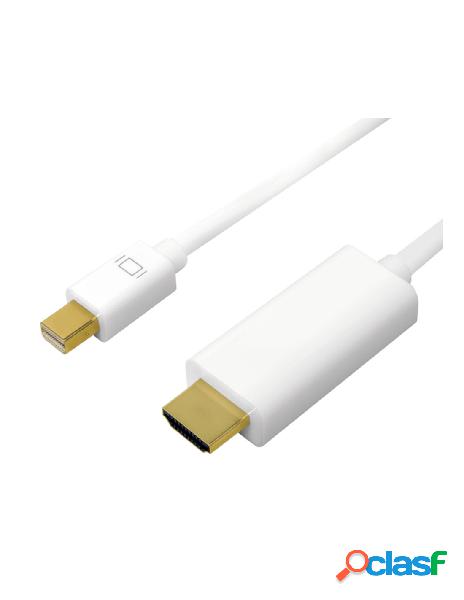 Logilink - cavo convertitore mini displayport v.1.2