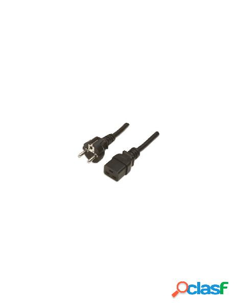 Manhattan - cavo alimentazione c19 a schuko 2,5m