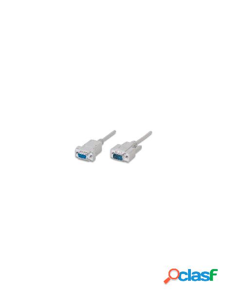 Manhattan - cavo prolunga seriale 9 pin m/f 1,8 m