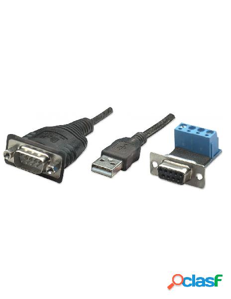 Manhattan - convertitore da usb a rs485