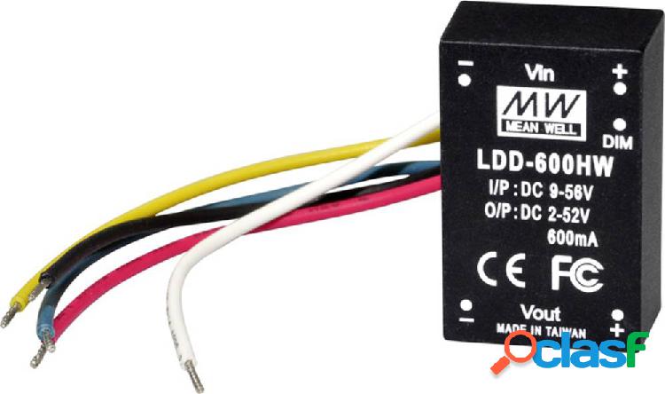 Mean Well Driver LED DC/DC-driver LED LDD-300HW 15.6 W 2-52