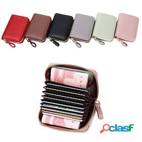 Mens Womens Wallet PU Leather Coin Purse Credit Card Holder