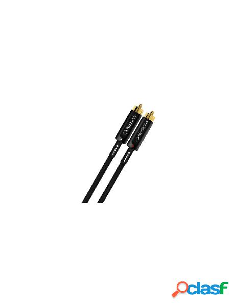 Norstone - cavo audio norstone arran rca 150 black