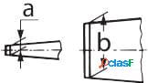 PB SWISS TOOLS - Giravite per elettricisti per viti con