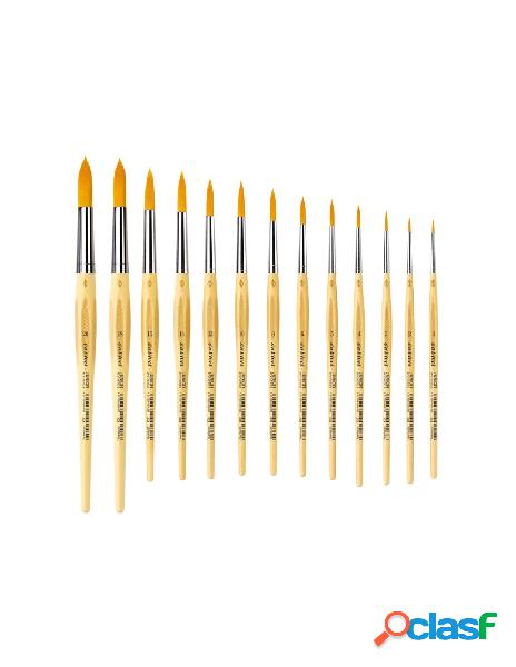 Pennello tondo 18 scuola junior color oro. fibre sintetiche