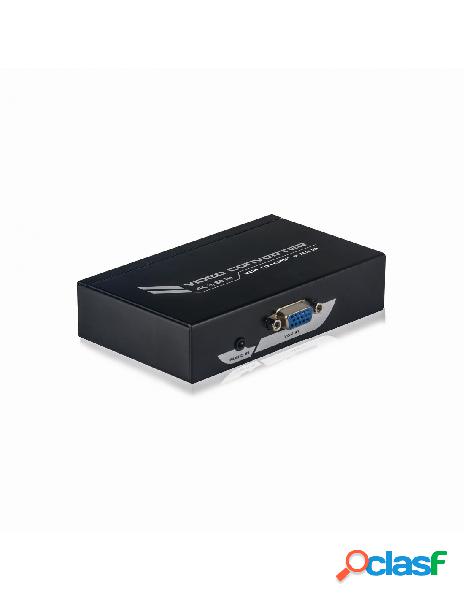 Propart - mini convertitore attivo da vga+audio a hdmi™ 4k