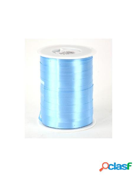 Rocchetto filo misure 10 mm x 250 m colore azzurro