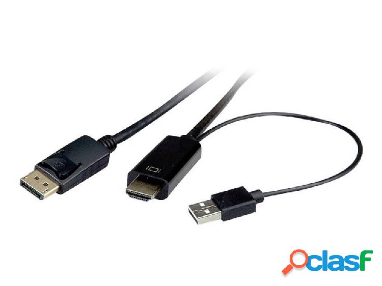 Roline HDMI / DisplayPort / USB Cavo Spina DisplayPort,