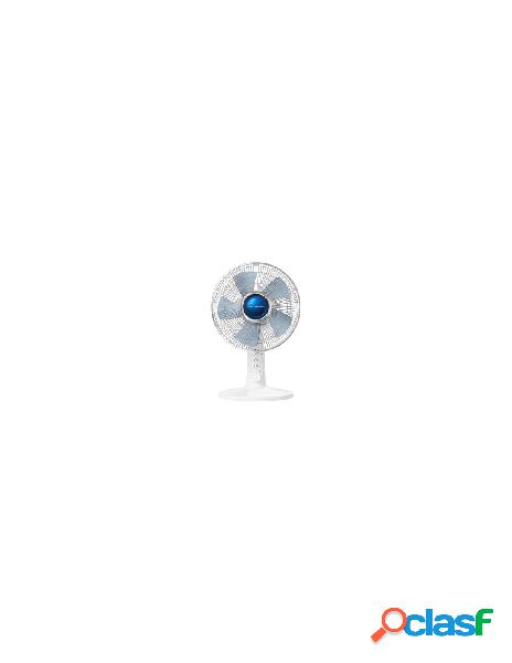 Rowenta - ventilatore rowenta turbo silence extreme + vu2730