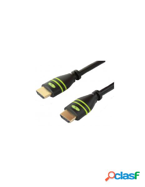 Techly - cavo hdmi&trade high speed amplificato m/m 25,0 m