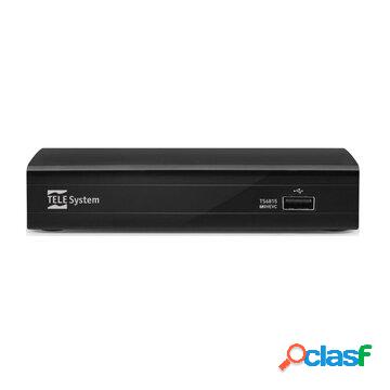 Tele system ts6815 1920 x 1080 pixel