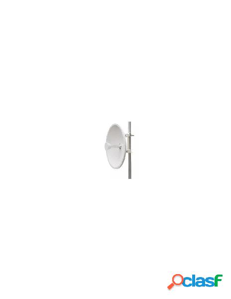 Tenda - antenna mimo 5ghz 30dbi parabola tenda ant30-5g