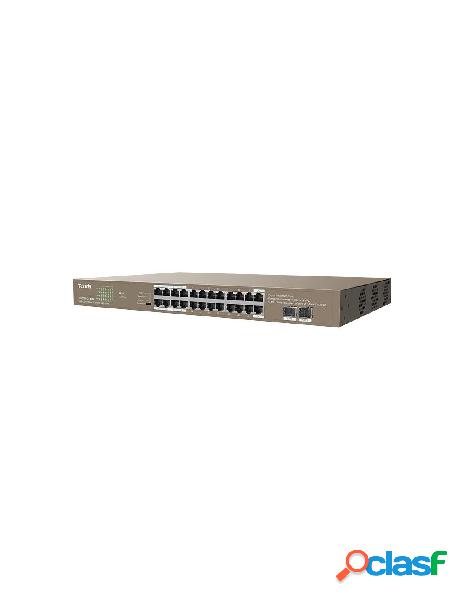 Tenda - switch unmanaged 24 porte poe 100/1000 + 2sfp 410w -