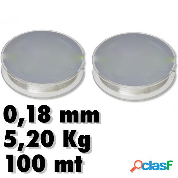 Trade Shop - 2 Rotoli Lenza 0.18mm 5.20kg 100 Metri Ciascuno