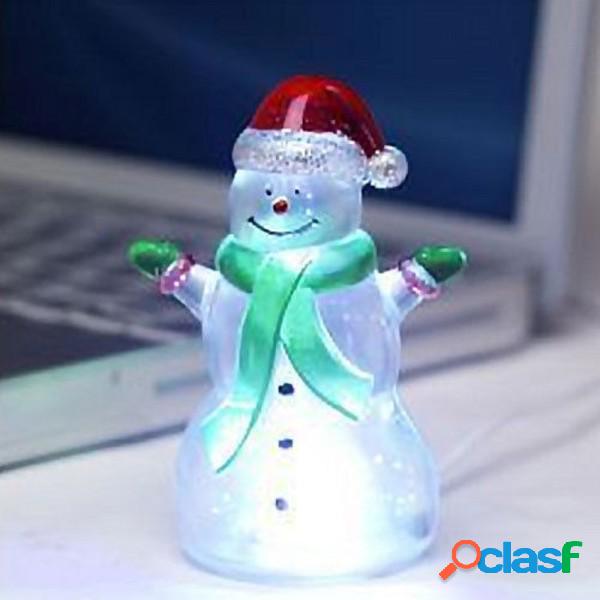 Trade Shop - Pupazzo Di Neve Soggetto Decoro Natalizio