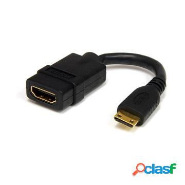 Cavo hdmi ad alta velocità 13 cm - hdmi a mini hdmi - f/m