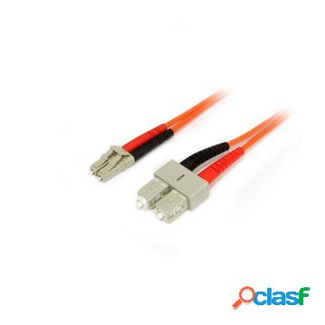 Cavo patch duplex in fibra multimodale 50/125 1 m lc - sc