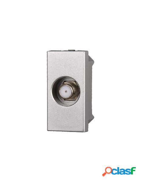 Ettroit connettore presa tv sat satellitare tipo f colore