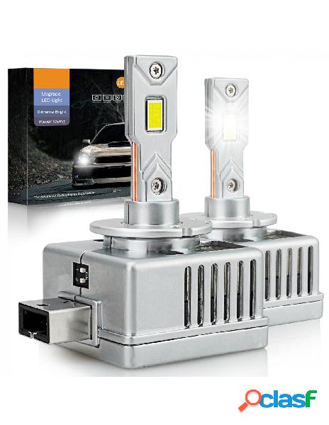 Kit full led premium d8s 80w 6000k 12000 lumen 100% canbus