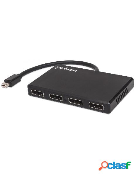 Manhattan - splitter hub mini displayport a 4 porte
